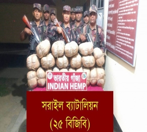মাধবপুরে বিজিবি’র সাথে মাদক কারবারীদের গুলি বর্ষণ